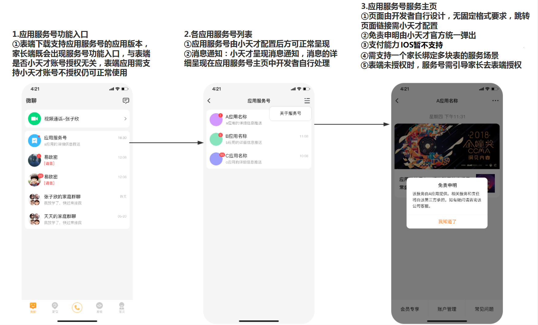 示意图